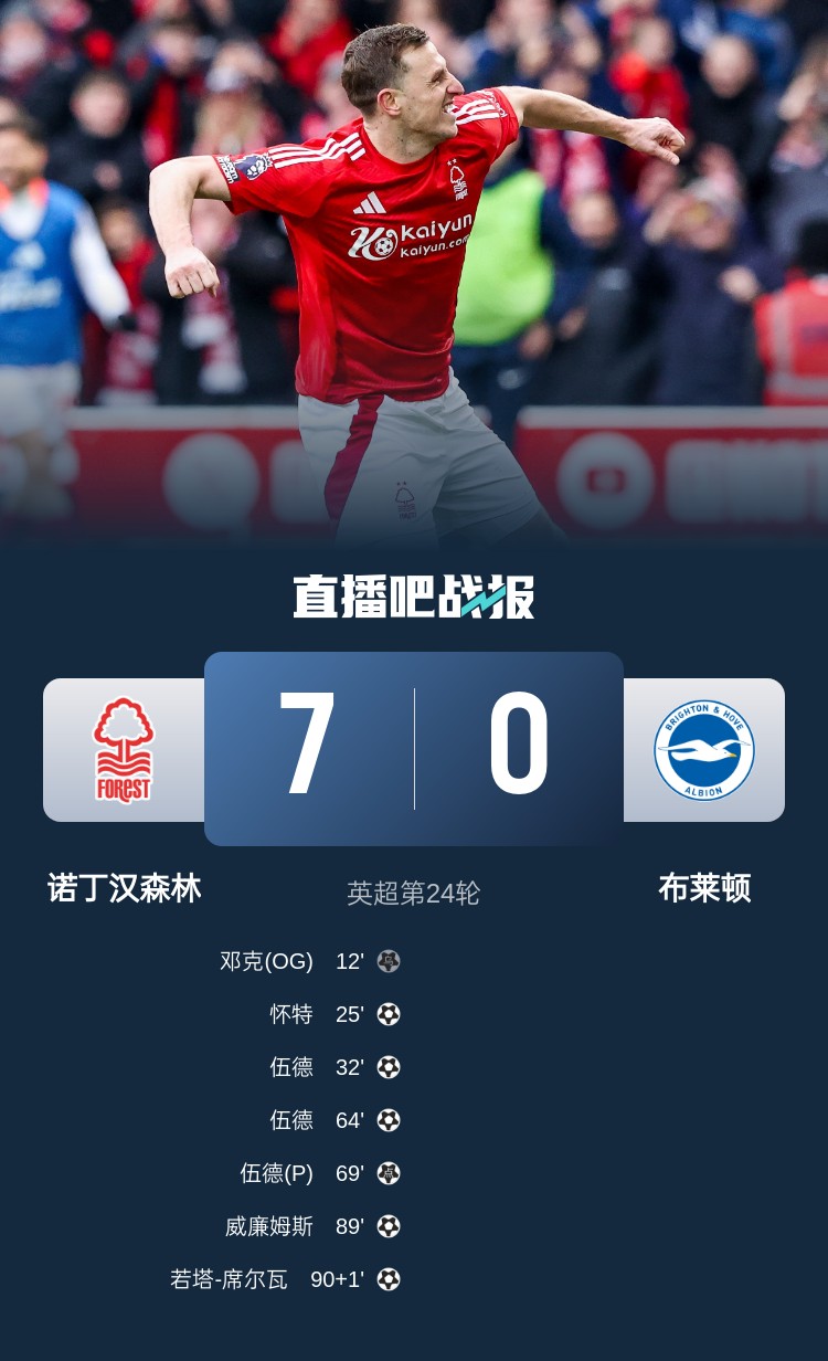 靈魂互換？森林7-0布萊頓后3輪比賽1平2負(fù)，海鷗4連勝猛猛上分