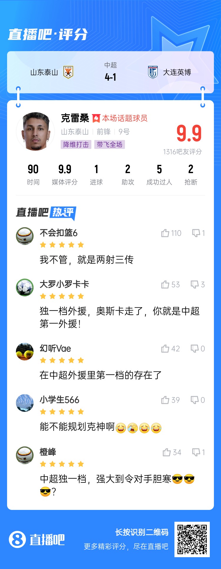 降維打擊！吧友評克雷桑：中超獨一檔！能不能歸化克神?。?></div>
                <h3>降維打擊！吧友評克雷桑：中超獨一檔！能不能歸化克神??？</h3>
            </a>
        </li>
                <li> <a href=