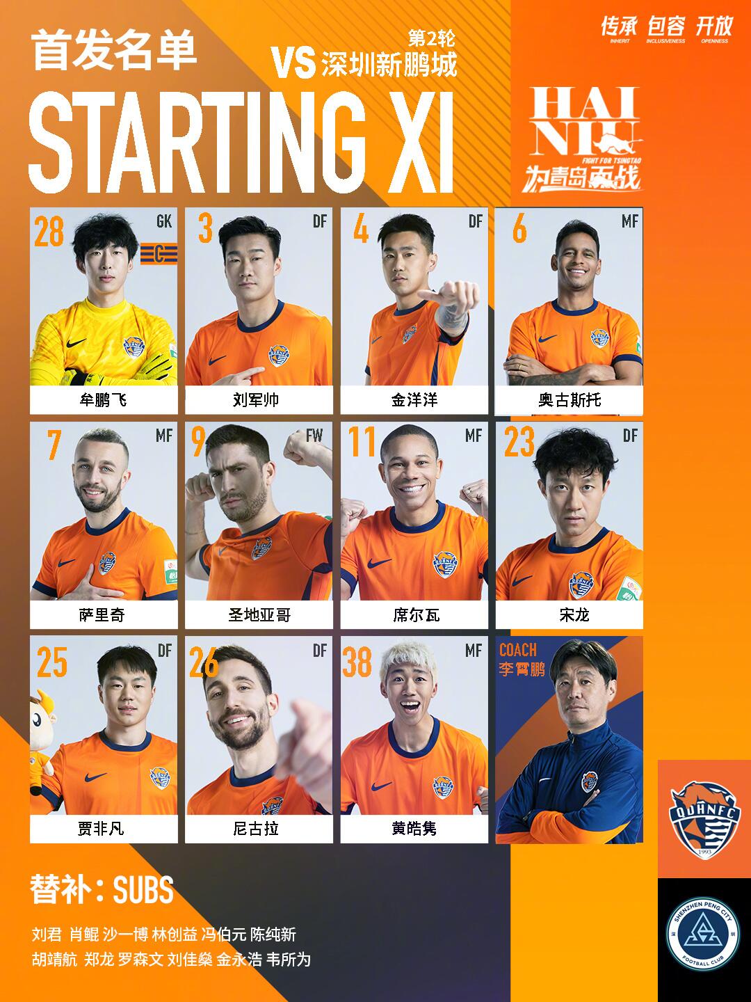 海牛vs新鵬城首發(fā)：五外援對決！姜至鵬先發(fā)，拜合拉木替補