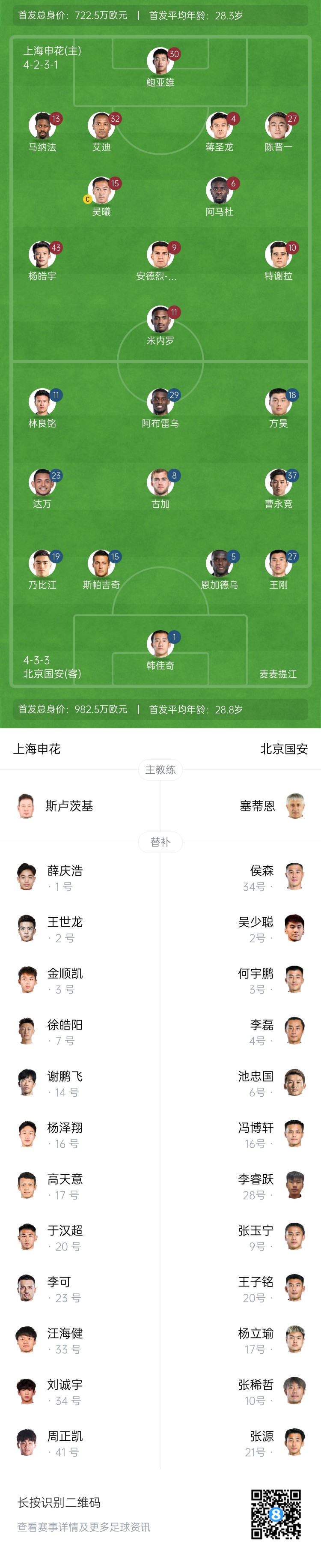 申花vs國安首發(fā)：5外援PK！楊皓宇、蔣圣龍先發(fā)，斯帕吉奇首秀