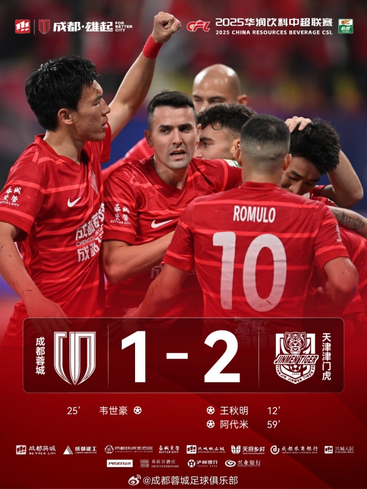 今晚成都蓉城主場(chǎng)對(duì)陣天津津門虎，最終1-2負(fù)于對(duì)手