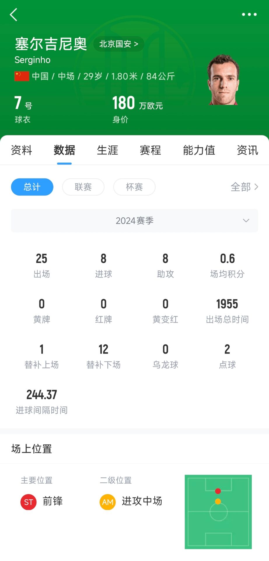 記者：塞鳥應(yīng)該是身份證護(hù)照都搞定了，蹲一個國家隊補(bǔ)招公告