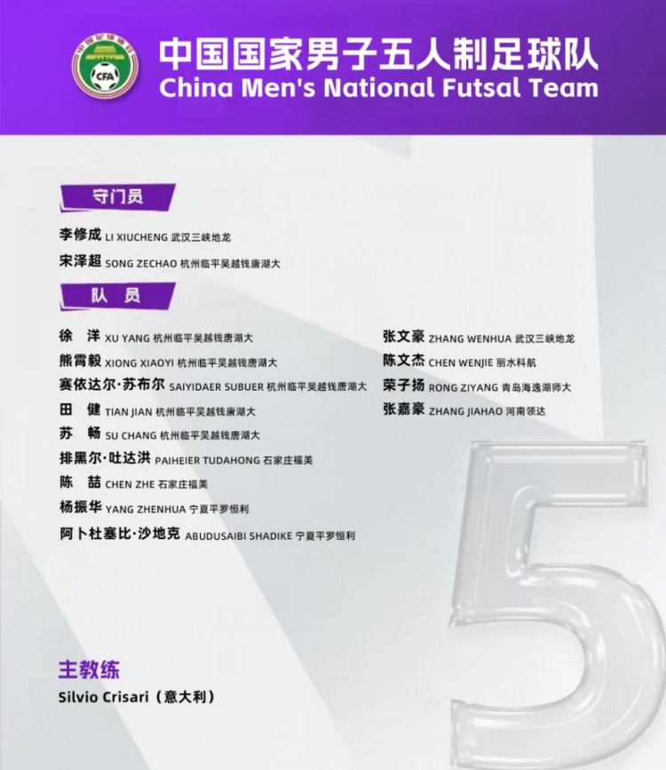 中國(guó)男足五人制國(guó)家隊(duì)集訓(xùn)名單：意大利教練掛帥，15名球員入選