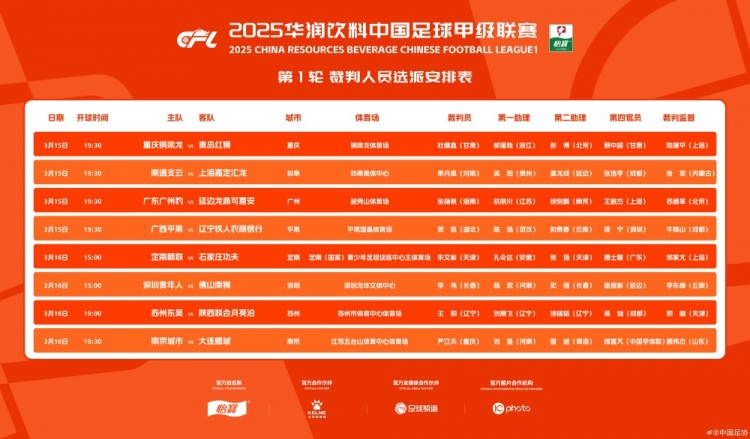 中甲首輪裁判名單：張楊帆執(zhí)法廣州豹vs延邊，王陽執(zhí)法蘇州vs陜西