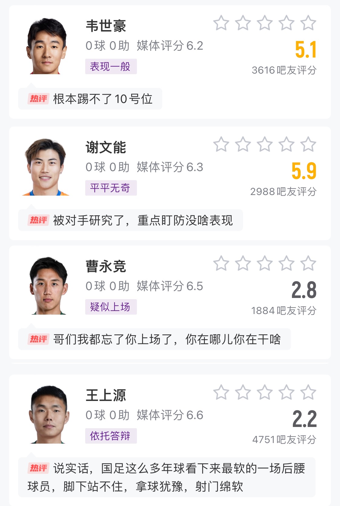 中場成短板！國足菱形中場評分普遍低迷，吧友：韋世豪踢不了10號