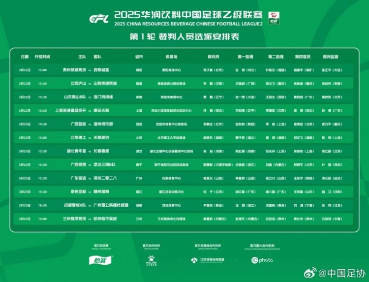 中乙首輪裁判名單：蘇子豪執(zhí)法貴州vs昆明，任通執(zhí)法海港B隊(duì)比賽
