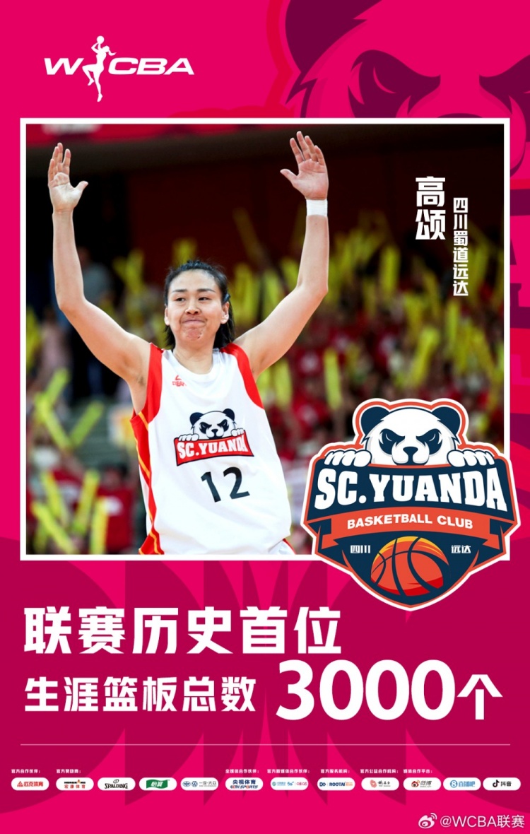 十八載鑄就傳奇！WCBA官方：高頌榮膺聯(lián)賽歷史首位籃板達3000球員