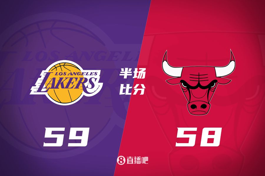文森特壓哨三分&詹姆斯10+5+7！湖人半場(chǎng)反超公牛1分