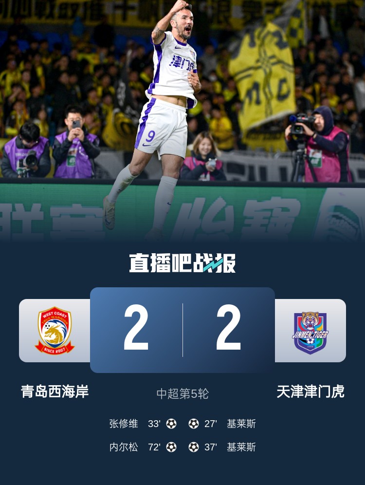 津媒：津門虎只踢了半場好球，9天3賽凸顯體能及板凳深度不足
