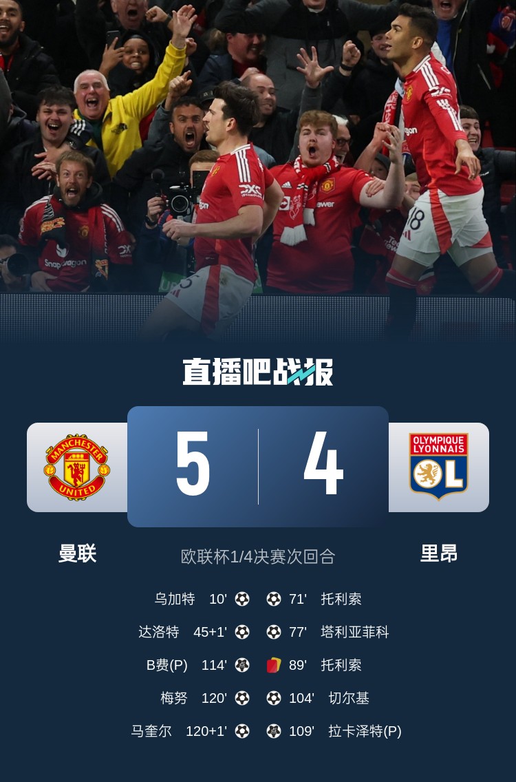 蘇東：今日曼聯(lián)戰(zhàn)勝的不是對(duì)手而是自己，這曾是弗爵爺?shù)膽虼a